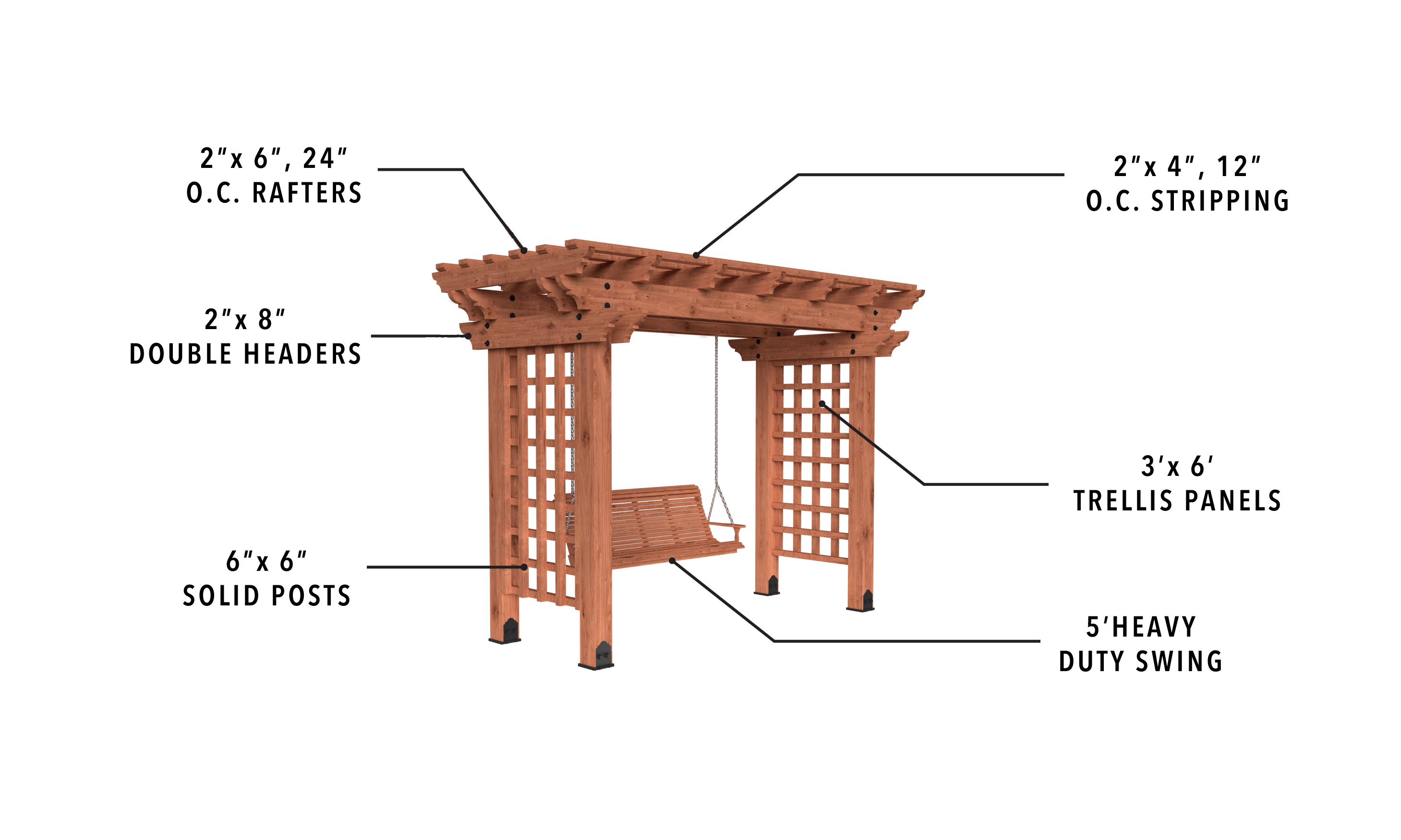 Swing Arbor Specifications